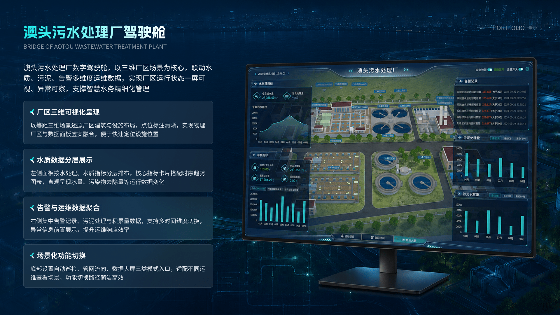 政务类平台 06 澳头污水处理厂驾驶舱