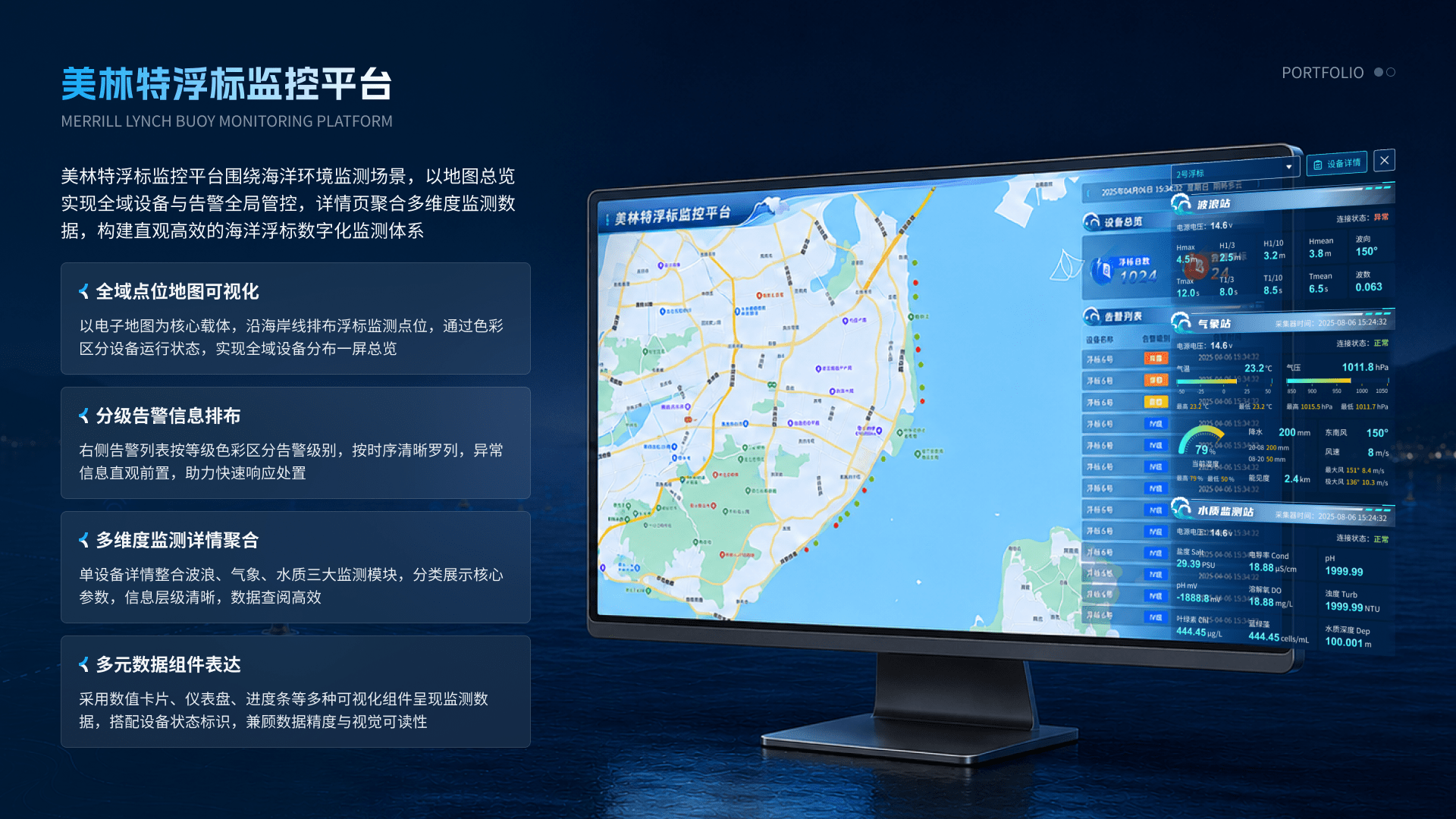 政务类平台 08 美林特浮标监控平台