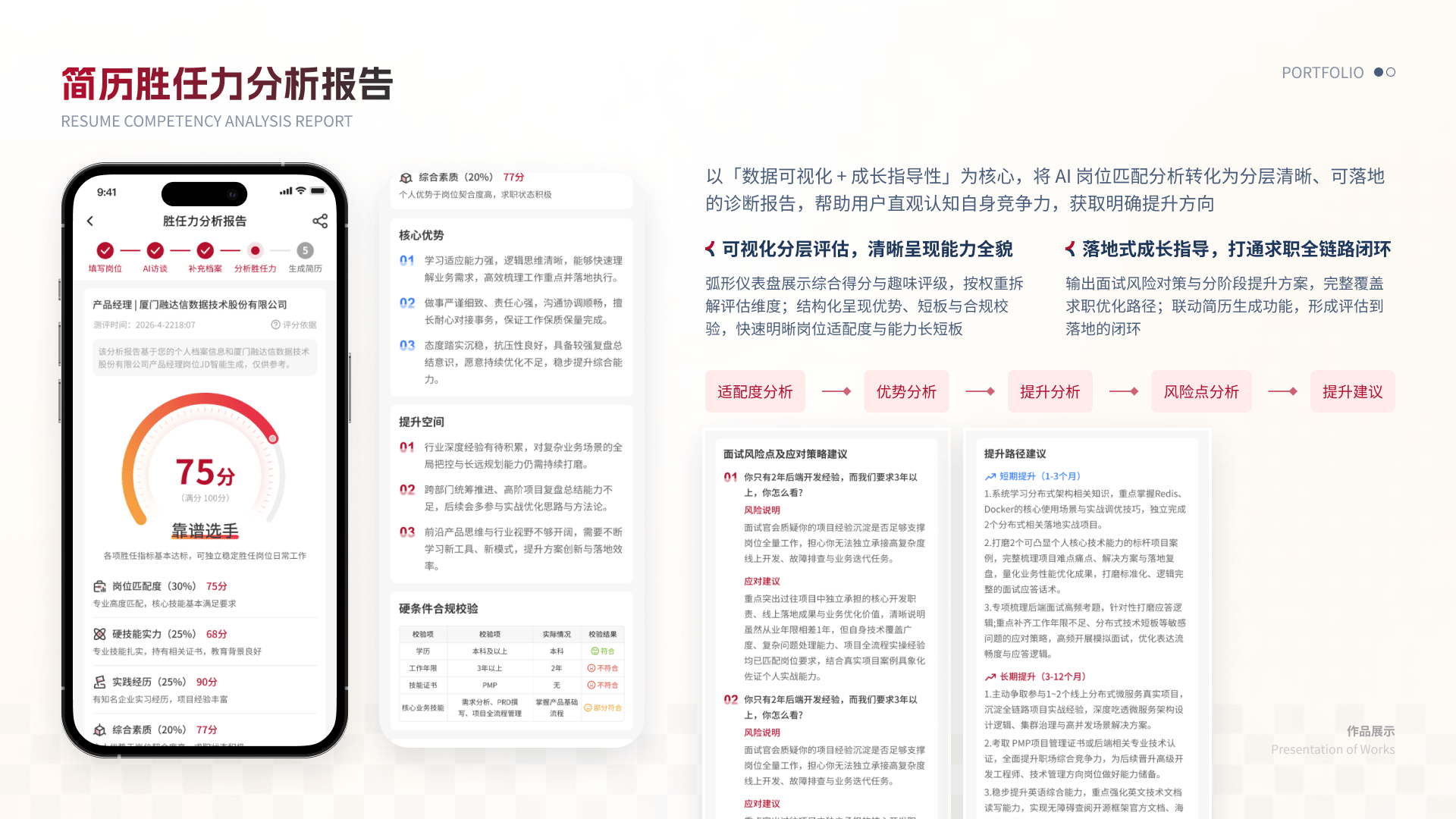 职小伴 H5 07 简历胜任力分析报告